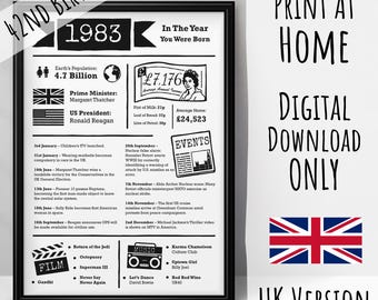 1983 / Año en que naciste / Regalo de cumpleaños número 42 / Versión para el Reino Unido / SOLO descarga digital / Impresión en casa / Impresión en cualquier tamaño