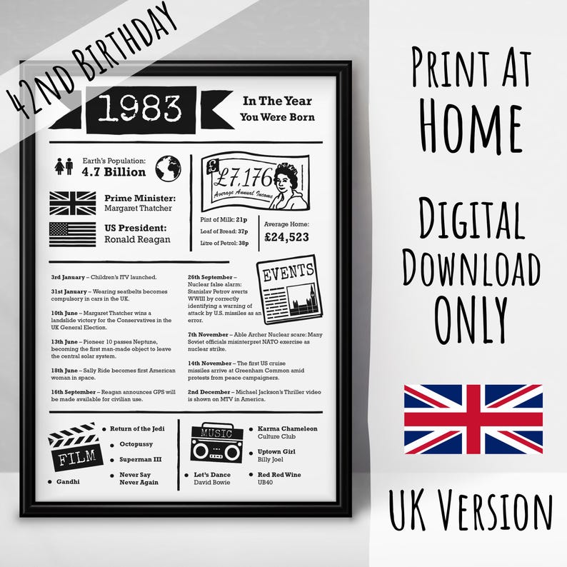 1983 | Year you were born | 42nd birthday gift | UK version | digital download ONLY | print at home | Print any size image 1