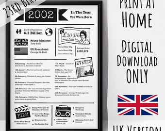 2002 | Year you were born | 23rd birthday gift | UK version | digital download ONLY | print at home | Print any size