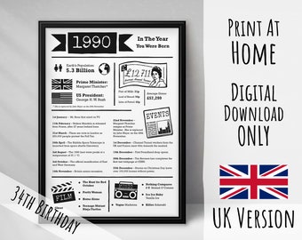 1990 | Year you were born | 34th birthday gift | UK version | digital download ONLY | print at home | Print any size