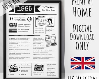 1985 | Year you were born | 40th birthday gift | UK version | digital download ONLY | print at home | Print any size