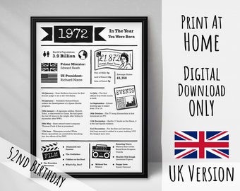 1972 | Year you were born | 52nd birthday gift | UK version | digital download ONLY | print at home | Print any size