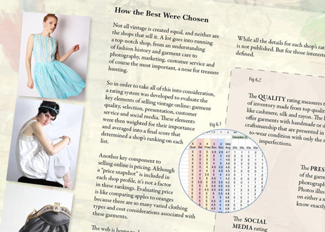 The 100 Best Vintage Shops Online Etsy