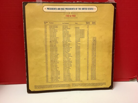 Kleenex Presidential button collection - image 3