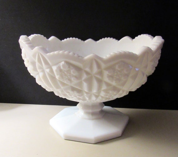 Milk glass bowl or compote