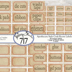 Digitala etiketter för apoteksarbeten