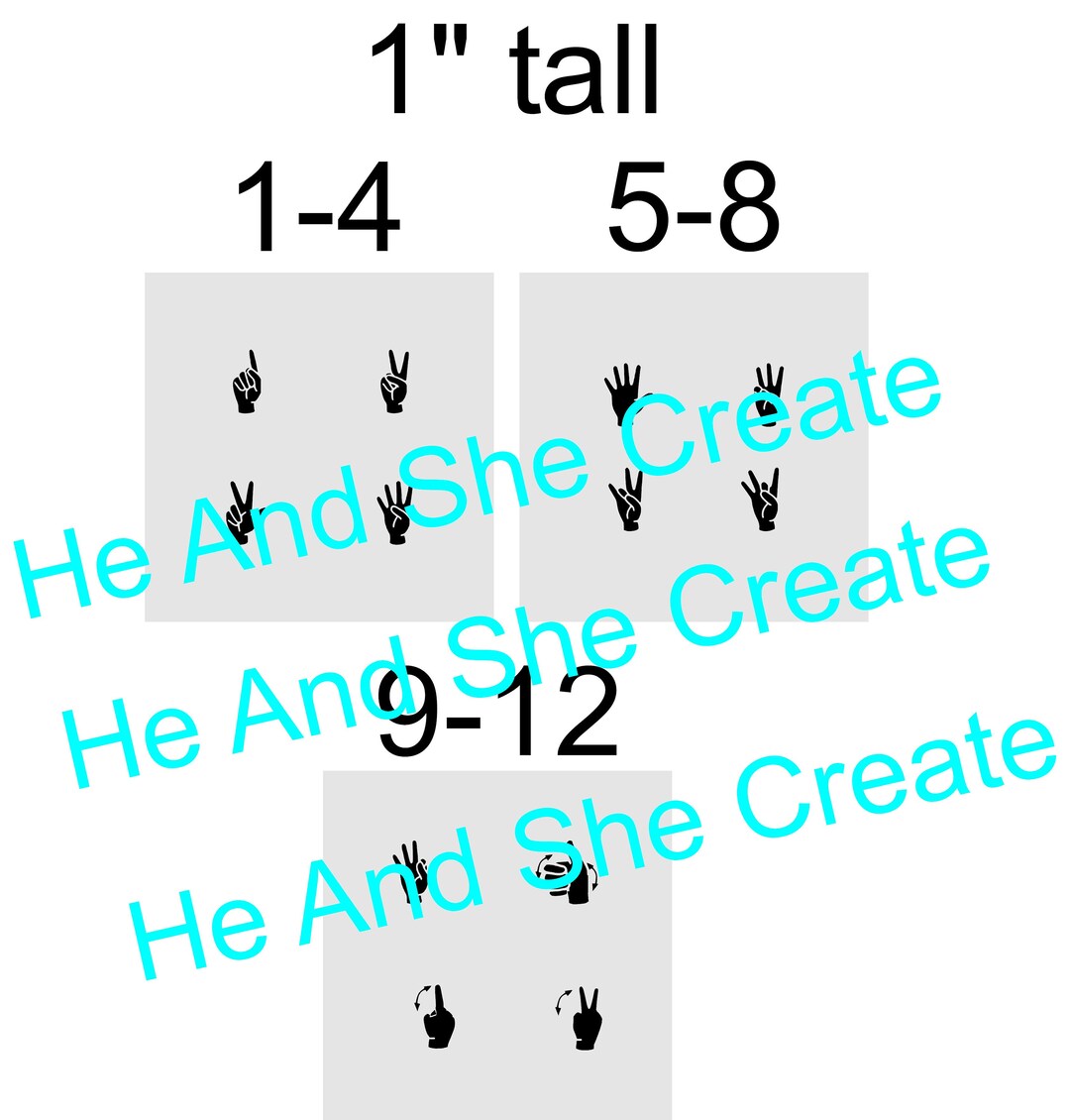 Sign Language Stencil, Numbers Stencil Set, ASL Stencil Etsy