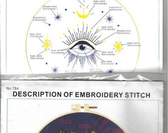 2 Embroidery Kits - Eyes.  Free Shipping