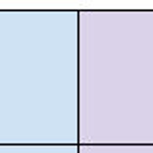 May include: A chart with four color-coded sections showing different age ranges for baby clothing sizes: Preemie/XS Newborn, 6-12 Months, 12-18 Months, and 18-24 Months.