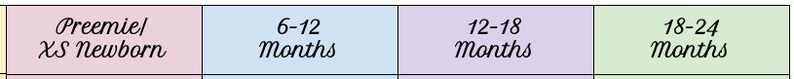 May include: A chart with four color-coded sections showing different age ranges for baby clothing sizes: Preemie/XS Newborn, 6-12 Months, 12-18 Months, and 18-24 Months.