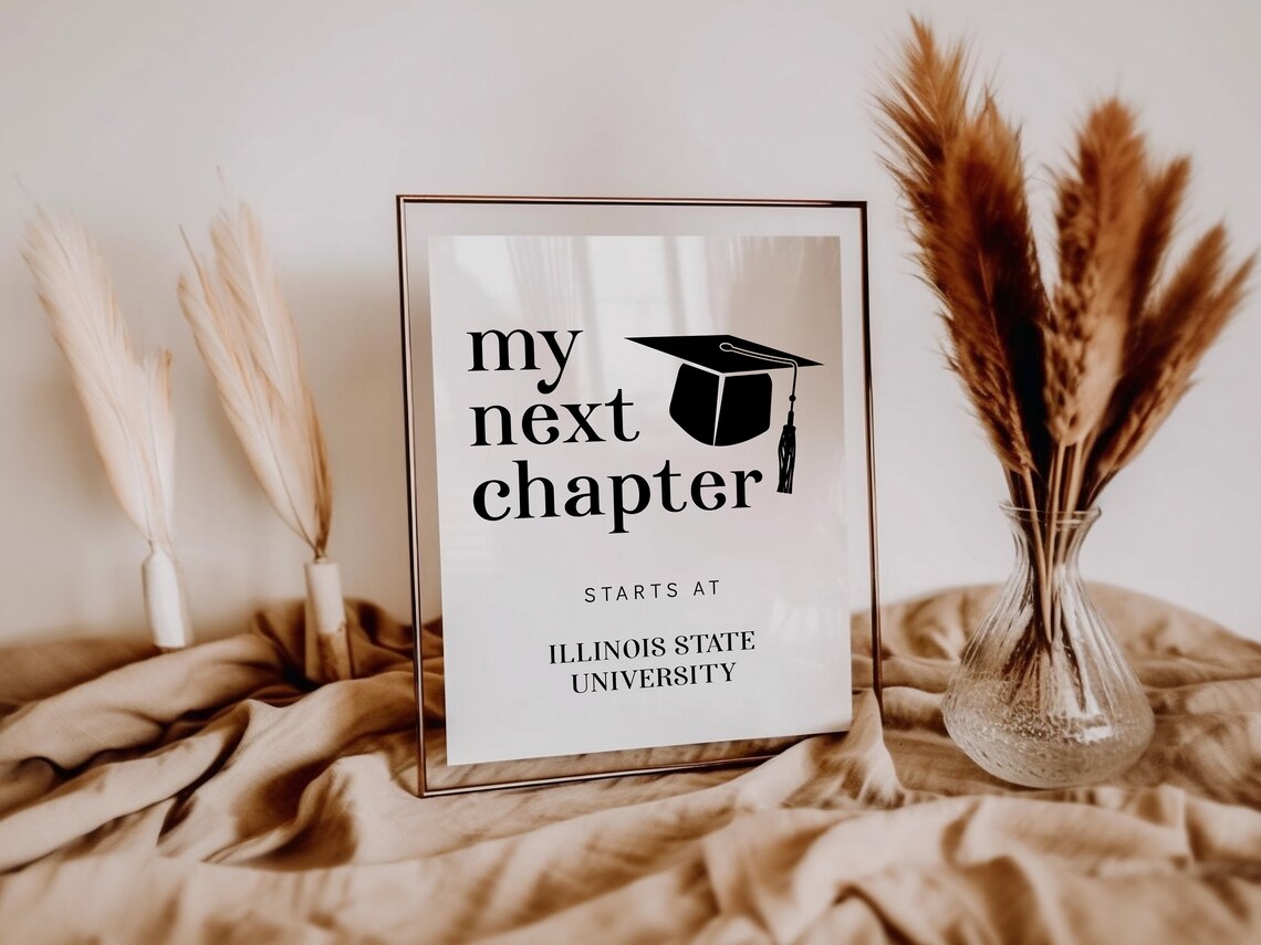 Editable Graduation Party Sign Set - Edit Colors, Next Chapter, College ...