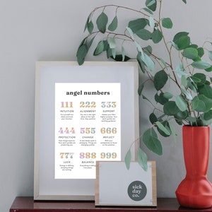 Angel Numbers Reference - Wall Art - Digital Download - Manifestation ...