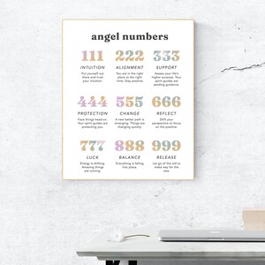 Angel Numbers Reference - Wall Art - Digital Download - Manifestation ...