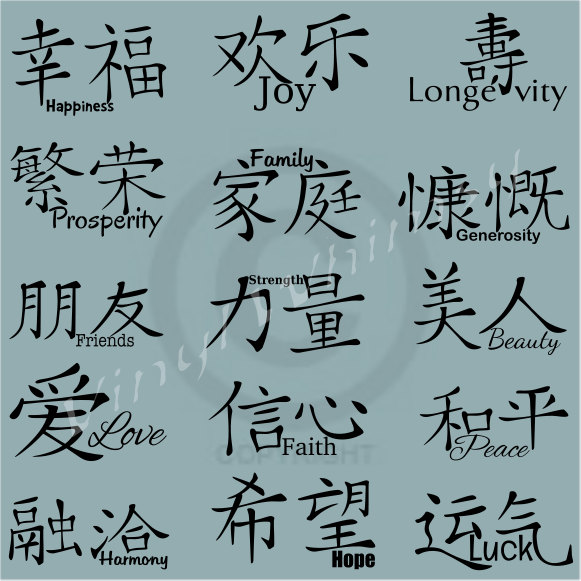 Chinese Symbols- Beauty Faith Family Friends Generosity