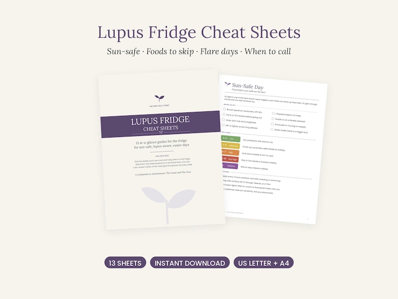 May include: Lupus Fridge Cheat Sheets featuring 13 informational pages for sun safety, food choices, and flare management. The documents include a cover page with the title and a Sun-Safe Day guide with colour-coded safety levels and checklists.