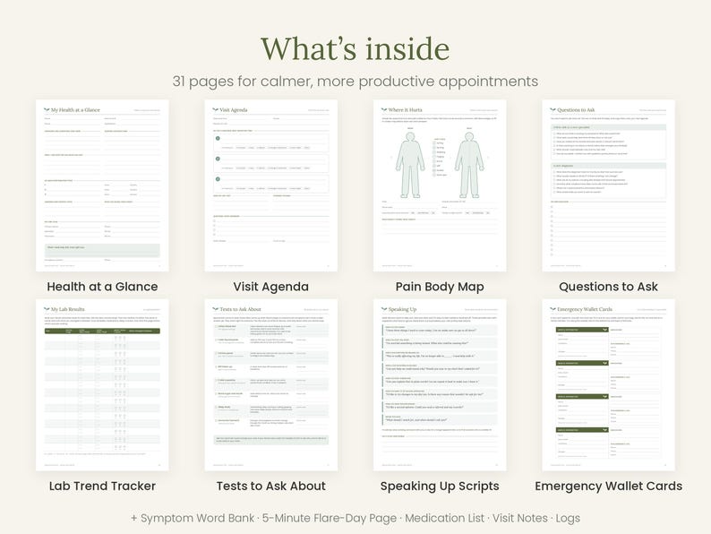 May include: A digital planner with 31 pages for medical appointments, featuring sections titled What's inside, Health at a Glance, Visit Agenda, Pain Body Map, Questions to Ask, Lab Trend Tracker, Tests to Ask About, Speaking Up Scripts, and Emergency Wallet Cards.