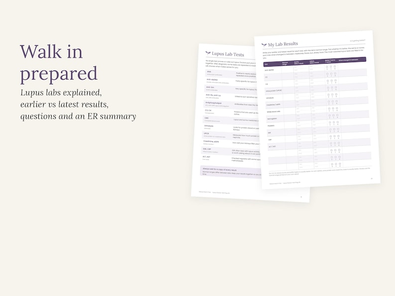 Peut inclure: Deux pages imprim&eacute;es blanches intitul&eacute;es Lupus Lab Tests et My Lab Results avec des en-t&ecirc;tes violet fonc&eacute;. Le texte indique Walk in prepared, Lupus labs explained, earlier vs latest results, questions and an ER summary. Les pages incluent des tableaux.