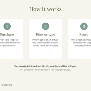 May include: An instructional graphic titled How it works with three numbered steps in sage green circles. Step 1: Purchase. Step 2: Print or type. Step 3: Reuse. Text notes this is a digital download and not medical advice. Brand name Nature Had It First.