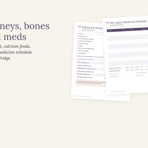 May include: Two white printed information sheets titled Kidneys, bones and meds and My Lupus Medicine Schedule. The documents feature lists of foods, dietary guidelines, and a blank table for tracking medication, all presented in a clean layout.