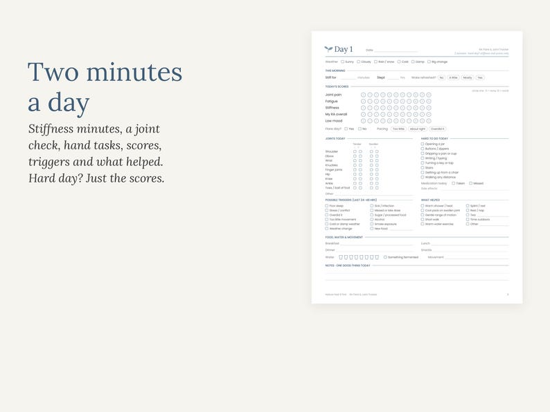 May include: A white daily health tracking sheet with dark blue text. The header reads Day 1. The form includes sections for stiffness minutes, joint pain, fatigue, hand tasks, triggers, and what helped, with checkboxes and rating scales throughout.