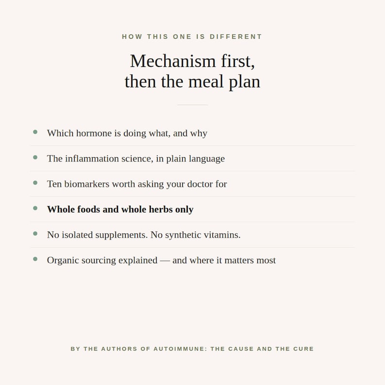 Puede incluir: Un gr&aacute;fico informativo blanco con texto negro titulado How this one is different, Mechanism first, then the meal plan. Enumera seis puntos sobre ciencia hormonal, inflamaci&oacute;n, biomarcadores, alimentos integrales, hierbas y abastecimiento org&aacute;nico.
