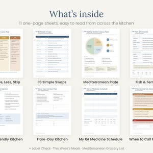 Peut inclure: Un ensemble de 11 fiches informatives intitul&eacute;es What's inside, pr&eacute;sentant des tableaux et des listes comme Eat More, Less, Skip, 16 Simple Swaps, Build a Mediterranean Plate, Fish & Ferments, Joint-Friendly Kitchen, Flare-Day Kitchen Plan, My RA Medicine Schedule et When to Call My Doctor.