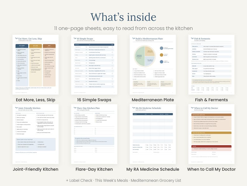 Peut inclure: Un ensemble de 11 fiches informatives intitul&eacute;es What's inside, pr&eacute;sentant des tableaux et des listes comme Eat More, Less, Skip, 16 Simple Swaps, Build a Mediterranean Plate, Fish & Ferments, Joint-Friendly Kitchen, Flare-Day Kitchen Plan, My RA Medicine Schedule et When to Call My Doctor.