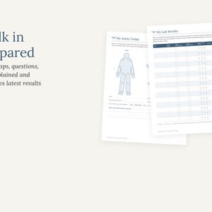 May include: Two white medical tracking sheets with dark blue text. The left sheet is titled My Joints Today and features a human body outline. The right sheet is titled My Lab Results with a table. Text on the left reads Walk in prepared.