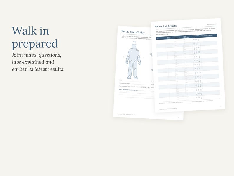 May include: Two white medical tracking sheets with dark blue text. The left sheet is titled My Joints Today and features a human body outline. The right sheet is titled My Lab Results with a table. Text on the left reads Walk in prepared.