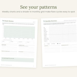 May include: Two white paper pages featuring health tracking templates. The left page is titled Week 1 Review with a line graph and writing prompts. The right page is titled Monthly Overview with a grid for tracking symptoms and notes for a doctor.