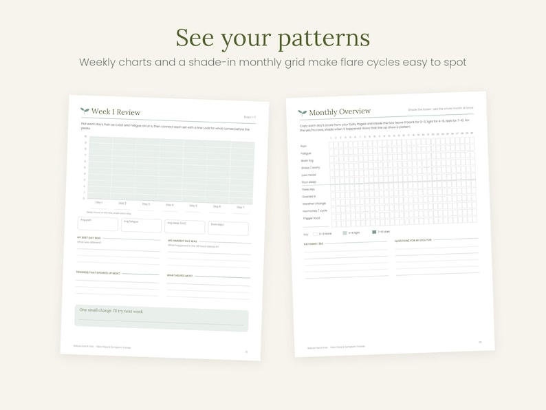 May include: Two white paper pages featuring health tracking templates. The left page is titled Week 1 Review with a line graph and writing prompts. The right page is titled Monthly Overview with a grid for tracking symptoms and notes for a doctor.
