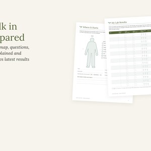 Puede incluir: Dos hojas de papel blancas con texto y gr&aacute;ficos en verde oscuro. La hoja izquierda se titula Where It Hurts con un contorno de cuerpo humano. La hoja derecha se titula My Lab Results con una tabla para datos m&eacute;dicos. Texto: Walk in prepared.