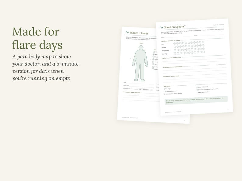May include: Two white paper sheets featuring health tracking forms. The left sheet is titled Where It Hurts and includes a human body outline. The right sheet is titled Short on Spoons and contains symptom checklists and lines for written notes.