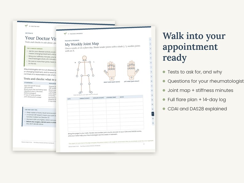 Rheumatoid Arthritis Workbook Printable, RA Diet Guide & 2 Week Meal Plan, Anti Inflammatory Food List, Flare Tracker, PDF image 6
