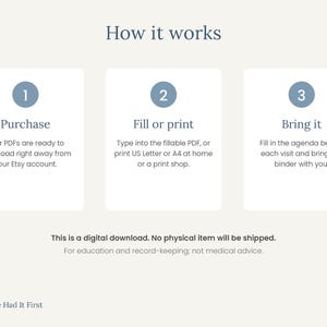Puede incluir: Un gr&aacute;fico instructivo titulado How it works con tres pasos numerados. Paso 1: Purchase, descargar desde Etsy. Paso 2: Fill or print, US Letter o A4. Paso 3: Bring it. El texto indica: This is a digital download. No physical item will be shipped.