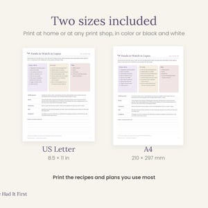May include: Two digital information sheets titled Foods to Watch in Lupus, presented in US Letter 8.5 x 11 inch and A4 210 x 297 mm sizes. The documents feature color-coded columns for food categories, bulleted lists, and lined sections for notes.
