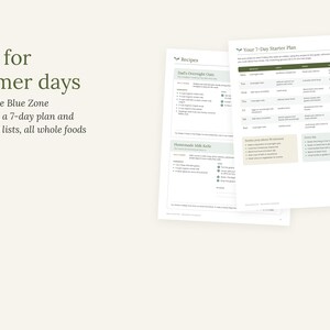 Puede incluir: Un documento digital titulado Eat for calmer days que incluye 16 recetas Blue Zone, un plan de 7 d&iacute;as y listas de la compra. Las p&aacute;ginas muestran un 7-Day Starter Plan e instrucciones de recetas para Dad's Overnight Oats y Homemade Milk Kefir.