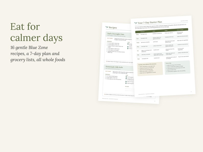 Puede incluir: Un documento digital titulado Eat for calmer days que incluye 16 recetas Blue Zone, un plan de 7 d&iacute;as y listas de la compra. Las p&aacute;ginas muestran un 7-Day Starter Plan e instrucciones de recetas para Dad's Overnight Oats y Homemade Milk Kefir.