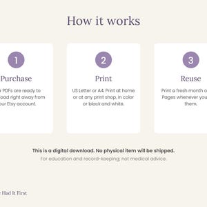 May include: An instructional graphic titled How it works with three steps: 1 Purchase, 2 Print, and 3 Reuse. Each step has a purple circle icon and descriptive text. Below is the text: This is a digital download. No physical item will be shipped.