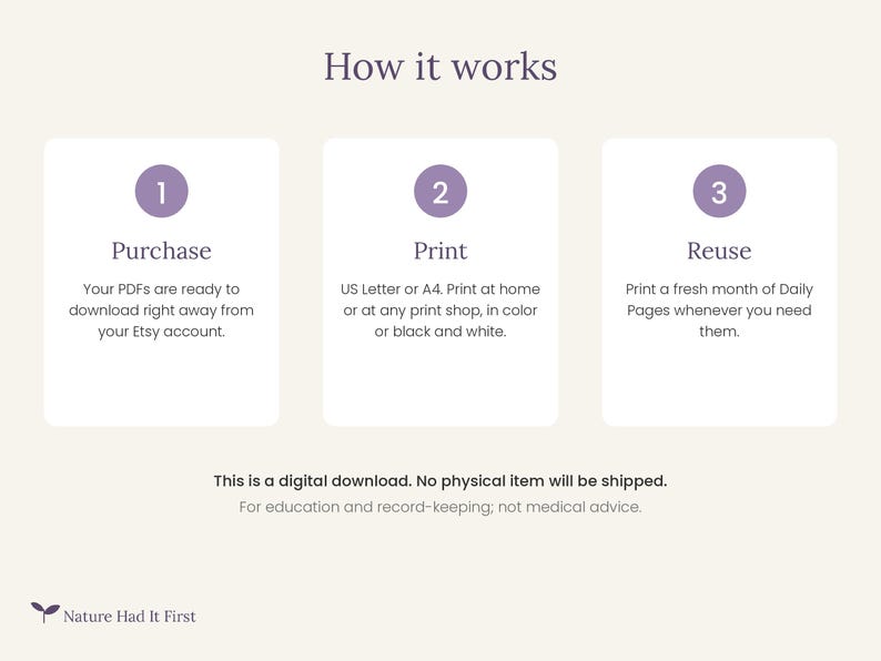 May include: An instructional graphic titled How it works with three steps: 1 Purchase, 2 Print, and 3 Reuse. Each step has a purple circle icon and descriptive text. Below is the text: This is a digital download. No physical item will be shipped.