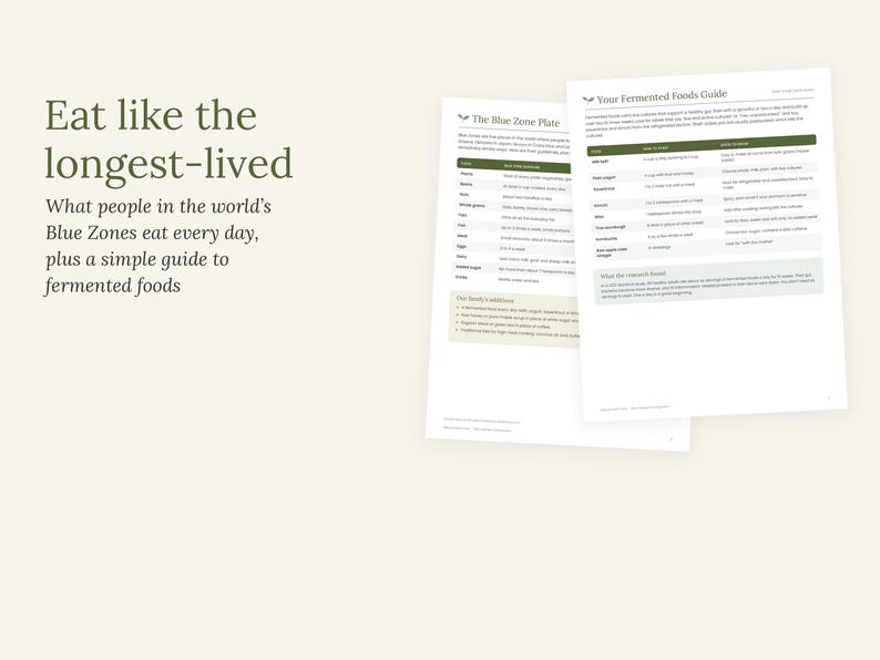 May include: Two informational sheets titled Eat like the longest-lived, The Blue Zone Plate, and Your Fermented Foods Guide. The documents feature dark green text on white paper, outlining dietary habits and fermented food recommendations.