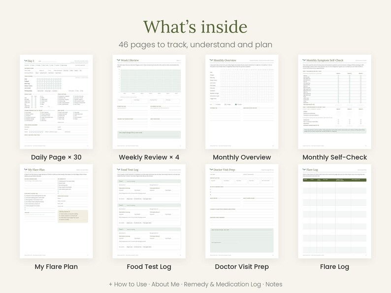 May include: A digital planner set containing 46 pages to track, understand, and plan. The layout includes a Daily Page, Weekly Review, Monthly Overview, Monthly Self-Check, My Flare Plan, Food Test Log, Doctor Visit Prep, and Flare Log.