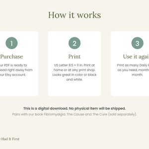 May include: An instructional graphic titled How it works with three steps: 1 Purchase, 2 Print, and 3 Use it again. Step 2 specifies US Letter 8.5 x 11 in. The text states this is a digital download and pairs with the book Fibromyalgia: The Cause and The Cure.