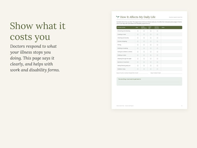 May include: A white paper form titled How It Affects My Daily Life with a dark green header and a grid for tracking daily activities. The text reads Show what it costs you, Doctors respond to what your illness stops you doing, and helps with forms.