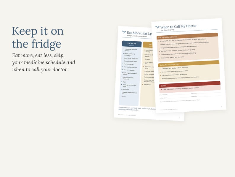 May include: Two informational sheets titled Keep it on the fridge, Eat More, Eat Less, and When to Call My Doctor. The documents feature lists of food items and medical guidance with blue, tan, and red headers, organized in a clean, readable layout.