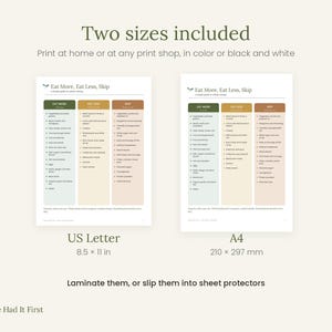 Pu&ograve; includere: Due guide alimentari stampabili intitolate Eat More, Eat Less, Skip. Le tabelle sono organizzate in tre colonne con codice colore: verde, giallo e marrone. La versione US Letter misura 8,5 per 11 pollici e la versione A4 misura 210 per 297 mm.