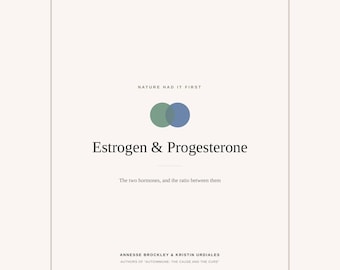 Peut inclure: Une couverture de livre sur fond crème avec le texte Nature Had It First, Estrogen & Progesterone, The two hormones, and the ratio between them, et Annesse Brockley & Kristin Urdiales, Authors of Autoimmune: The Cause and The Cure.