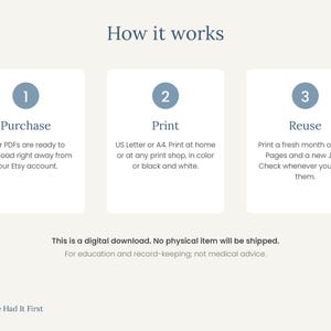 May include: An instructional graphic titled How it works with three steps: 1 Purchase, 2 Print, and 3 Reuse. Each step includes descriptive text about downloading PDFs, printing on US Letter or A4 paper, and reusing pages. Includes a digital download notice.