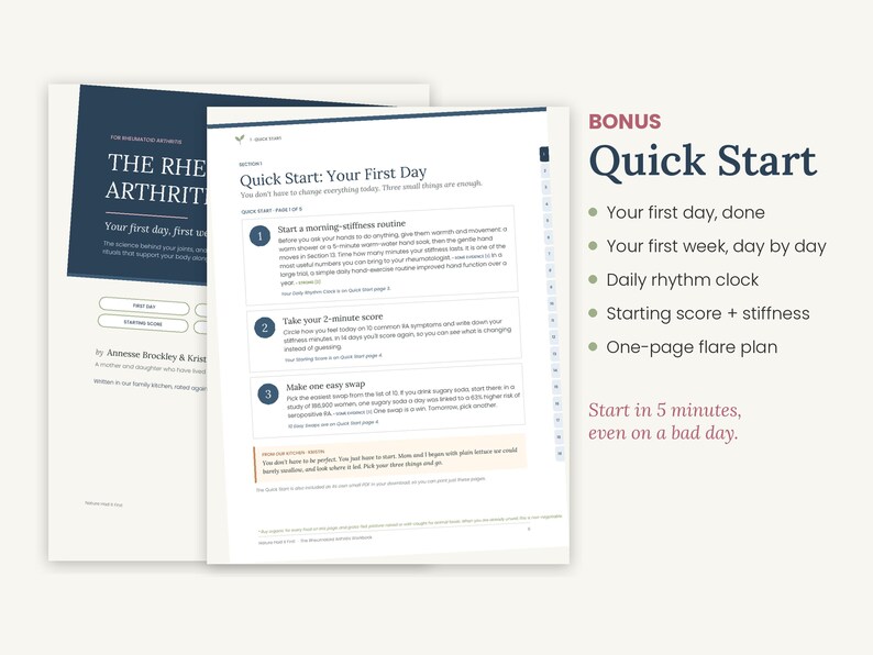 Rheumatoid Arthritis Workbook Printable, RA Diet Guide & 2 Week Meal Plan, Anti Inflammatory Food List, Flare Tracker, PDF image 4