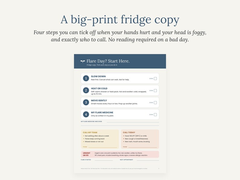 May include: A printed checklist titled A big-print fridge copy, featuring four steps for managing a flare day. The document includes sections for contact information, urgent symptoms, and appointment details, with a blue header and white background.